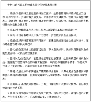 廣東省工業(yè)和信息化廳 廣東省發(fā)展和改革委員會 廣東省科學(xué)技術(shù)廳 廣東省商務(wù)廳 廣東省市場監(jiān)督管理局關(guān)于印發(fā)廣東省發(fā)展現(xiàn)代輕工紡織戰(zhàn)略性支柱產(chǎn)業(yè)集群行動計劃(2021-2025年)的通知