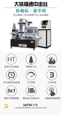 大同(賽誠軌道交通)線切割實地客戶