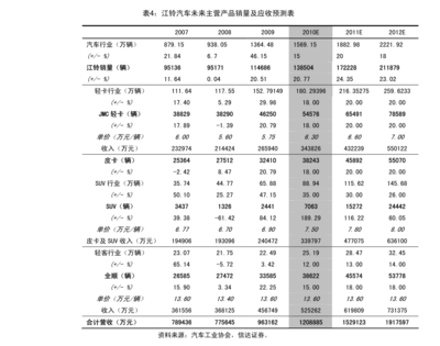 山東藥玻人力資源電話(山東藥玻公司)