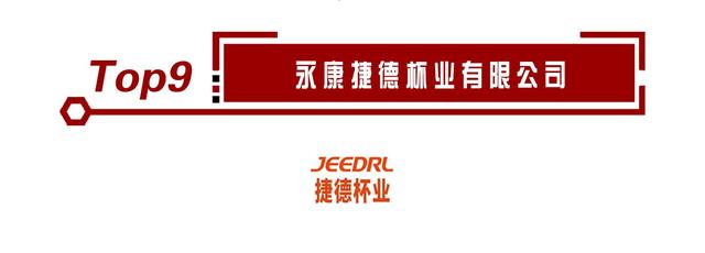 2020年度富氫水杯十大品牌,上榜的企業(yè)有這些!